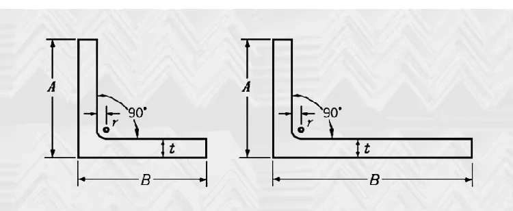 angle bars angle bars